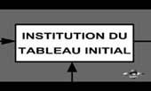 du visible à l'invisible